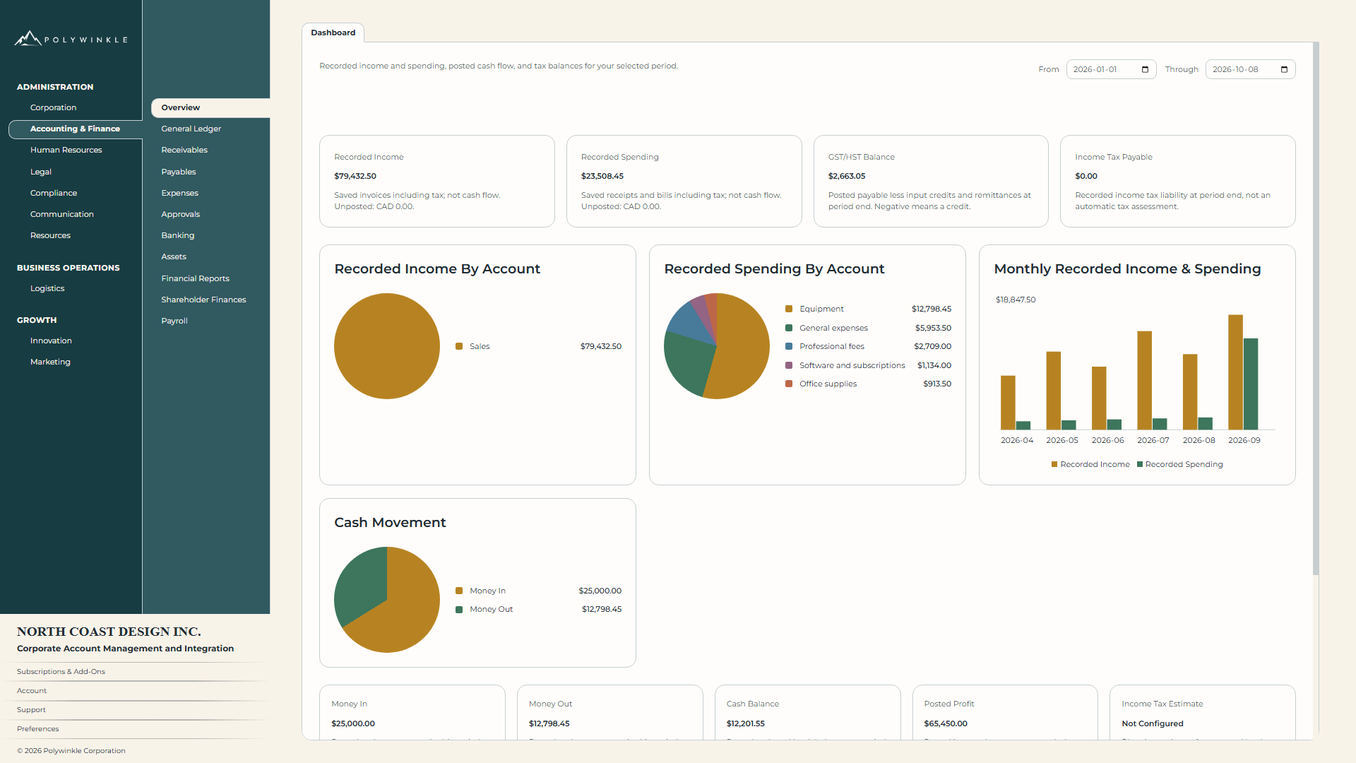Financial overview with account charts, income, recorded spending, and tax balances