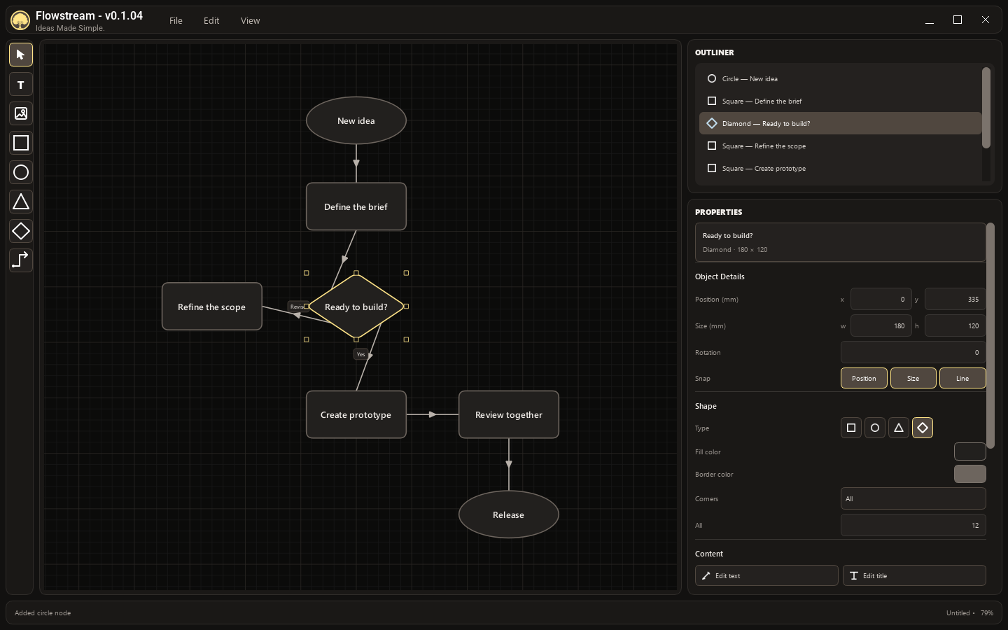 Flowstream application workspace with illustrative project data